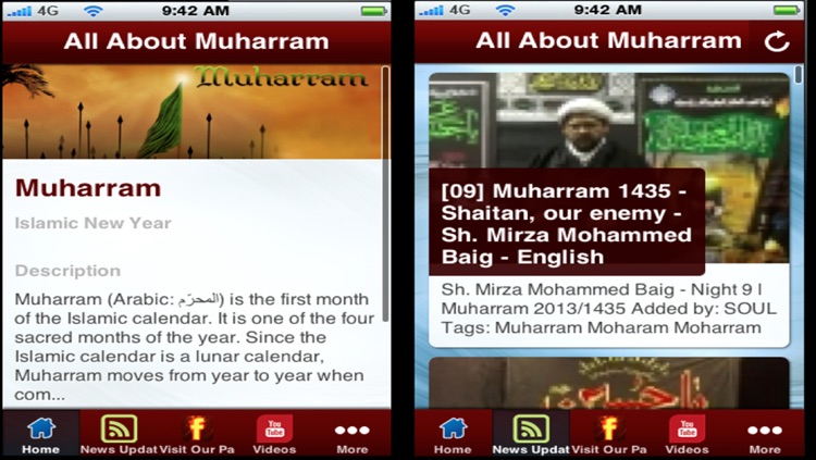 All About Muharram