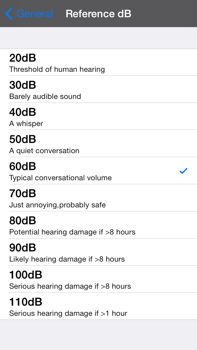 My Decibel Meter-Freeのおすすめ画像4