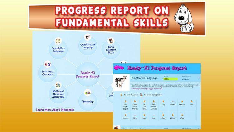 Ready-K! The Kindergarten Readiness Preparation and Evaluation Test - Lite