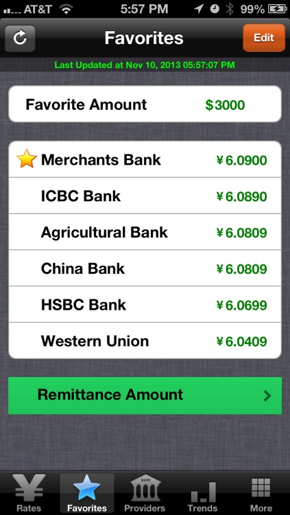CNY Exchange Rates and Trends screenshot-1