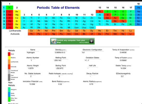 The Periodic Table HD screenshot 2