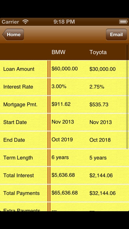 Mortgage and Loan Calculator screenshot-3