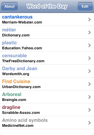 Word of the Day (All-in-One)