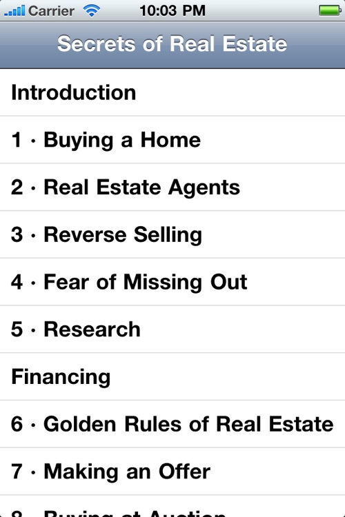 Secrets of Real Estate