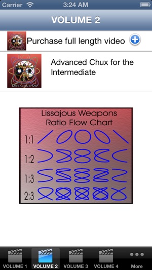 Nunchucks: How To - Lee Barden's ProChux(圖4)-速報App