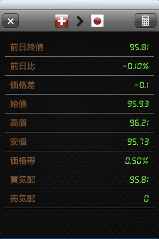 為替レート screenshot 4