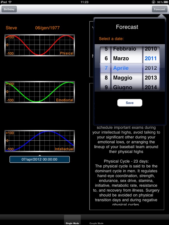 iBiorhythms HD
