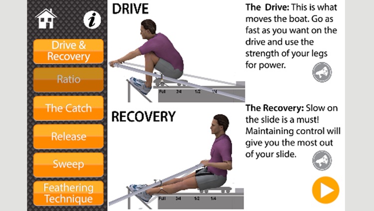 Rowing Basics