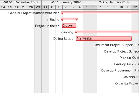 Merlin - Project Management screenshot 2