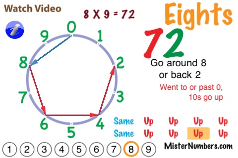 Wheel Math Wheel Fun screenshot 4