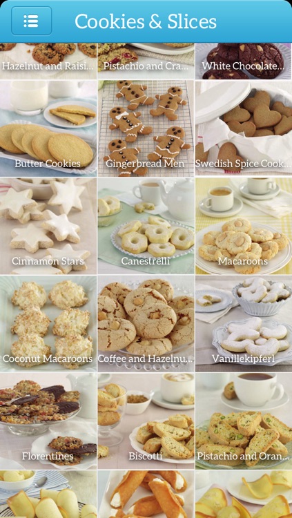 Dessert Recipes - TK Photo Cookbook