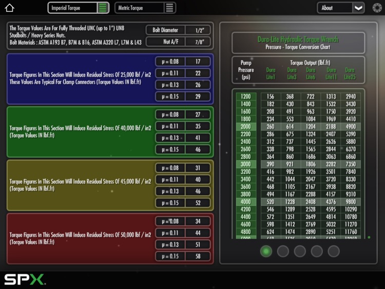 SPX Torque Slide Rule