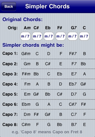 Easy Guitar Chords screenshot 2