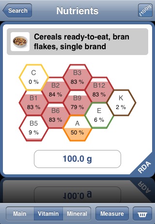 Nutrients screenshot 3