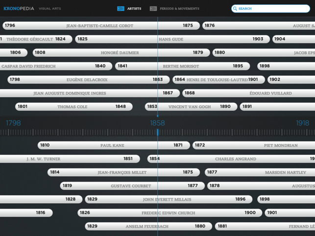Kronopedia - Visual Arts premium(圖1)-速報App