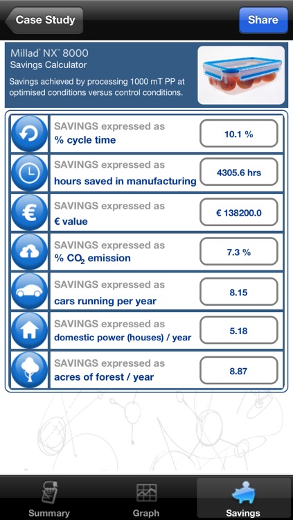 Millad NX 8000 - Savings Calculator screenshot-4