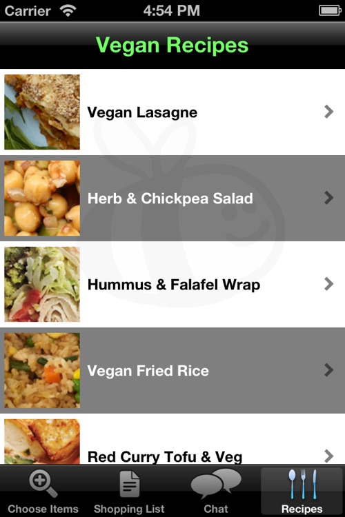 Vegan Shopping List & Recipes – Your guide to healthy vegan eating