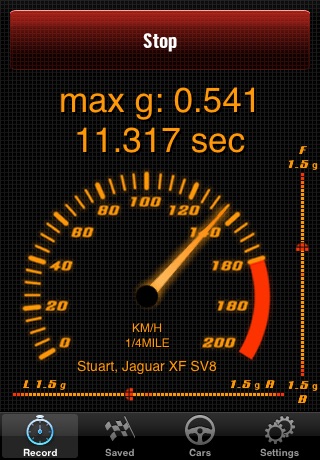 CarTrack