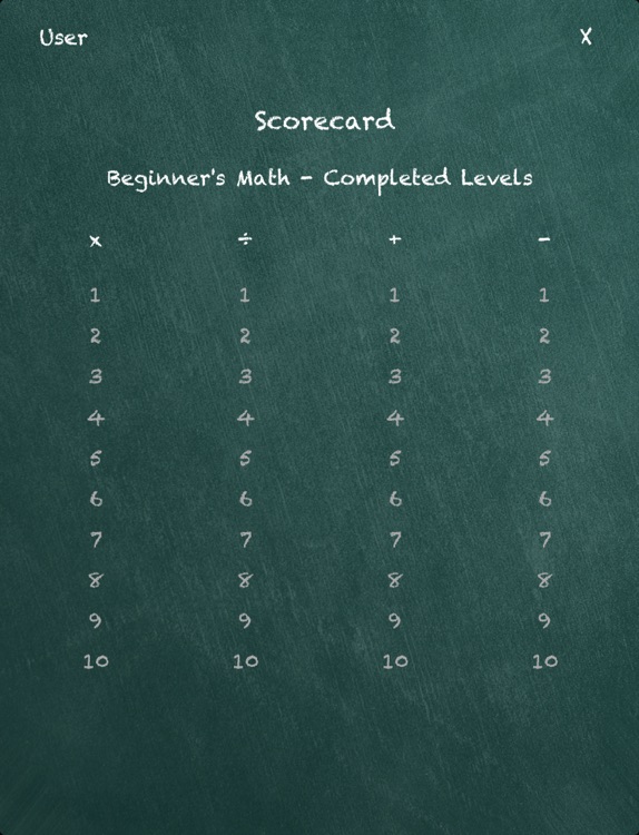 The Multiplication Challenge screenshot-4