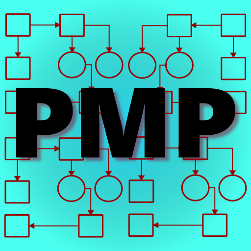 PMConcepts: Project Management Training