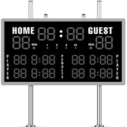 AFL Scoreboard