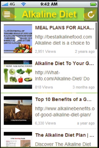 Alkaline Diet App:Also known as the alkaline ash diet and acid diet+ screenshot 2