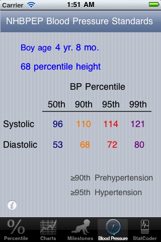 STAT GrowthCharts WHO screenshot-3