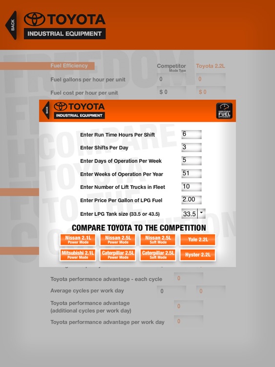 Toyota Forklift Fuel Efficiency Calculator