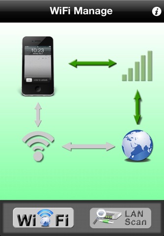 WiFi Manager & HotSpot Locator screenshot 3