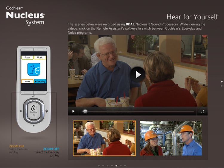 Dual Mic Zoom Technology from Cochlear