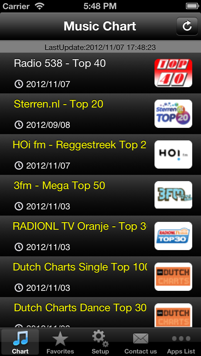 How to cancel & delete Dutch Hits! (Free) - Get The Newest Dutch music charts! from iphone & ipad 1