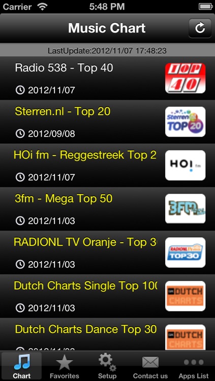 Dutch Hits! (Free) - Get The Newest Dutch music charts!