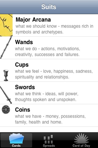 Learn Tarot