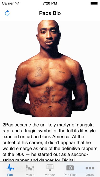 Ultimate Fan 101: Tupac Edition