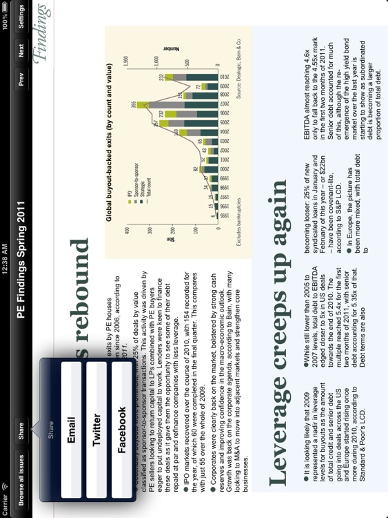 Coller Institute PE Findings Publications Viewer