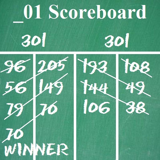 01Scoreboard