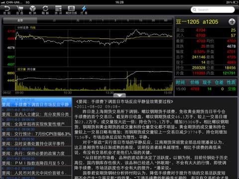 中银国际期货掌上财富HD screenshot 2