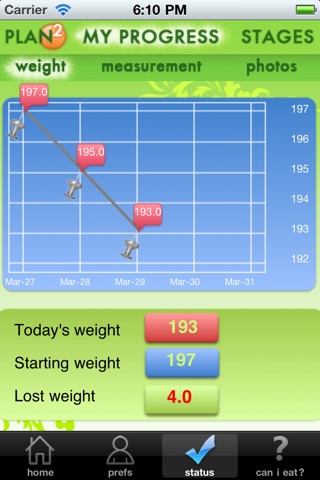 hCG Diet app screenshot 2