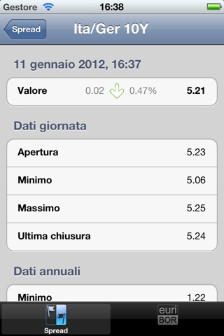 iFinanza screenshot 2