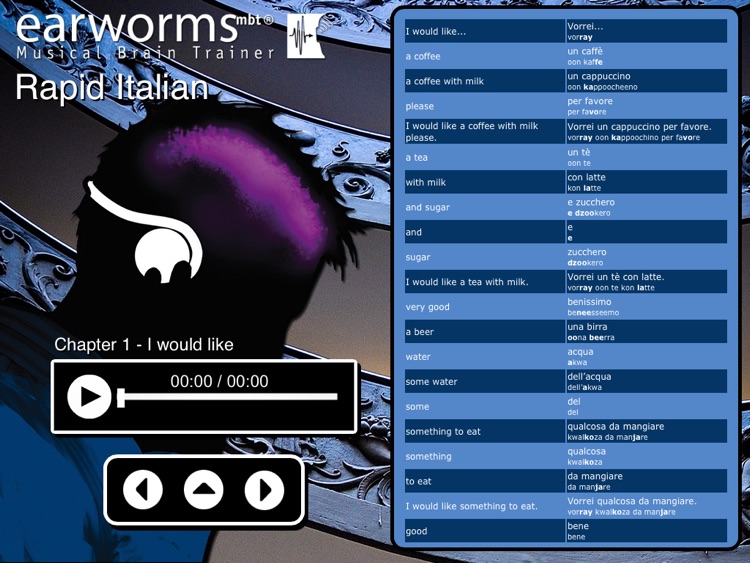 Rapid Italian for iPad screenshot-3