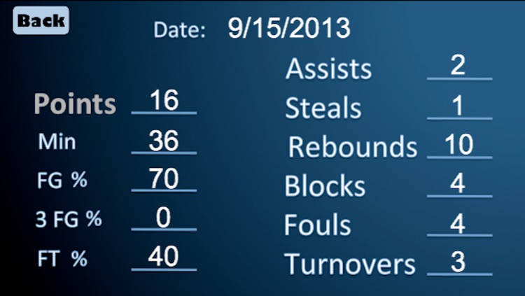 Basketball Stat Keeper