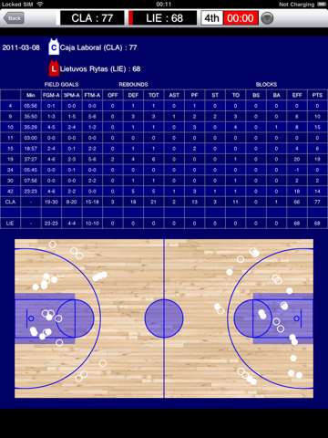 BasketBall Stats LITE screenshot 3