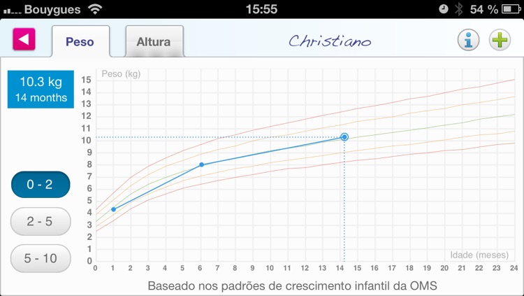 Mamãe Applicada screenshot-4