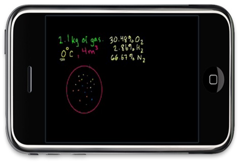 Khan Academy: Chemistry 2 screenshot 4