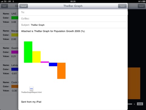 TheBarGraph for iPad screenshot 3
