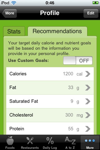 Your Complete Food Counter screenshot 4