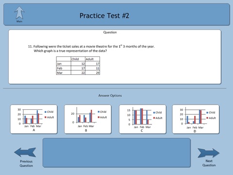 Common Core State Standards® Grade 4 Math Practice Test screenshot 3