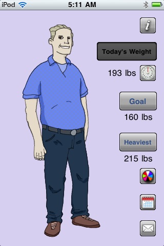 Lose Weight - Visual Motivation for Men