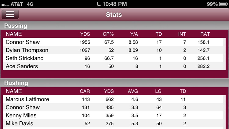 South Carolina Football Live screenshot-3