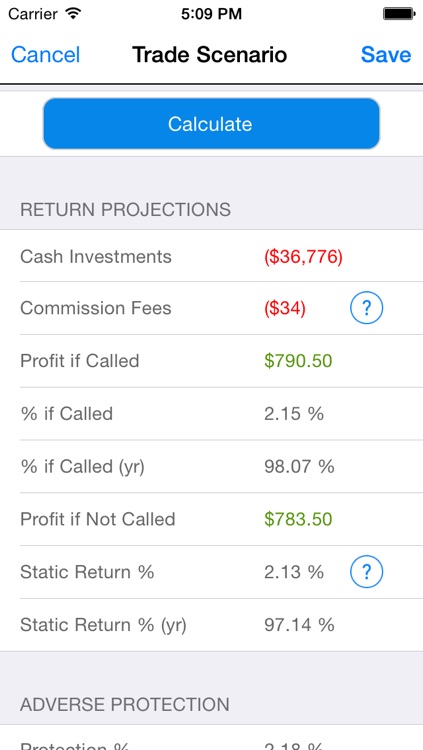 Covered Call Calculator and Planner